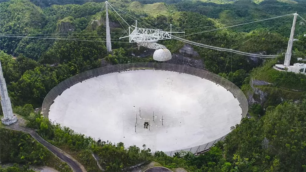 recibo Observatory